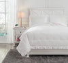 JENALYN BEDDING SET OF 3 - BEIGE
